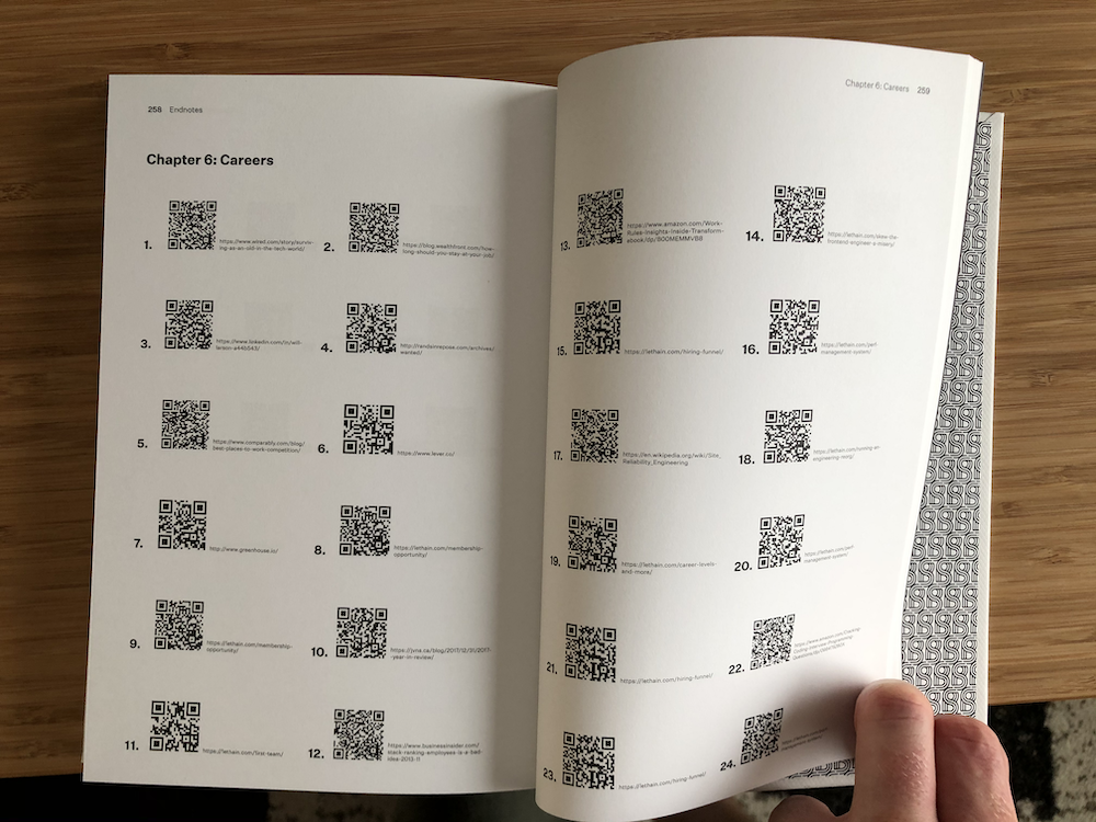 QR Codes In Print Ads: Examples And Use Cases QR TIGER, 54% OFF