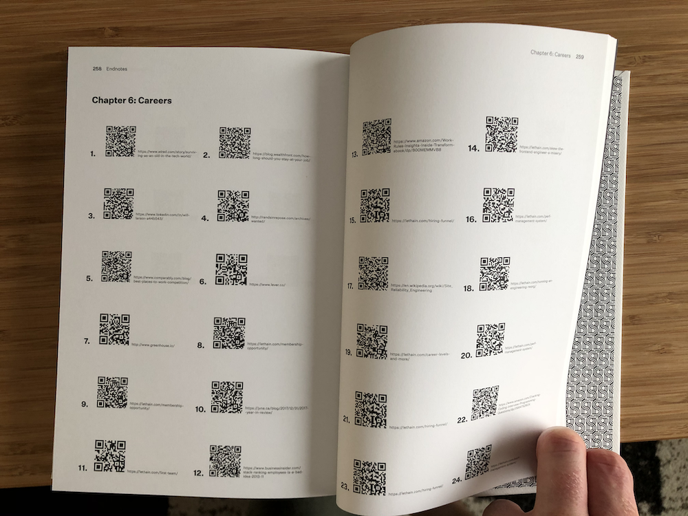 QR Codes In Print Ads Examples And Use Cases QR TIGER 54 OFF