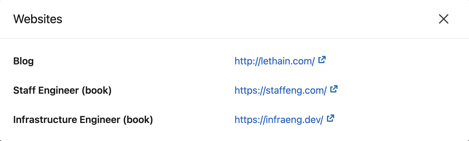 包含三个个人网站列表的 LinkedIn 个人资料网站部分的屏幕截图