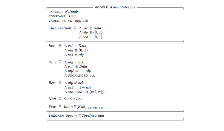 TLA Example